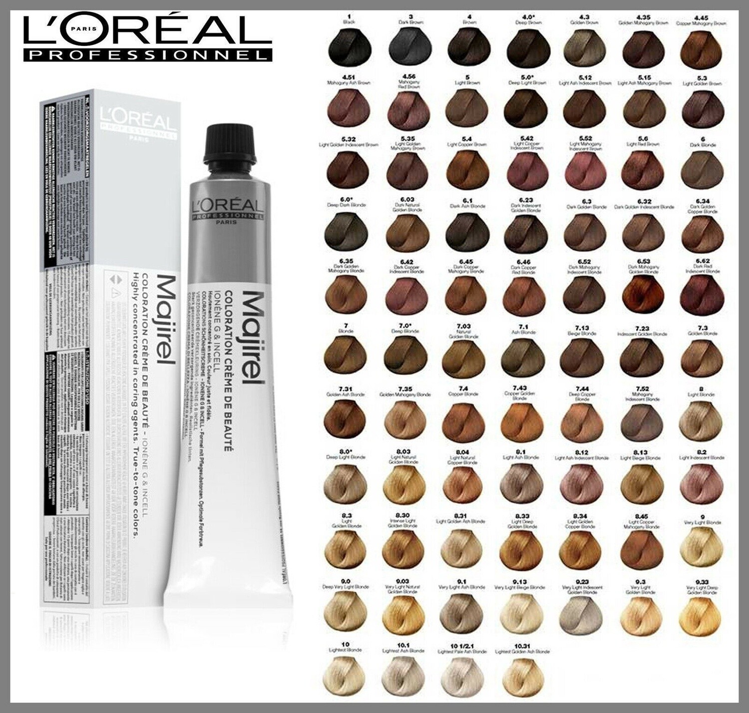 LOREAL PROFESSIONAL PARIS COLOURATION CREMEl