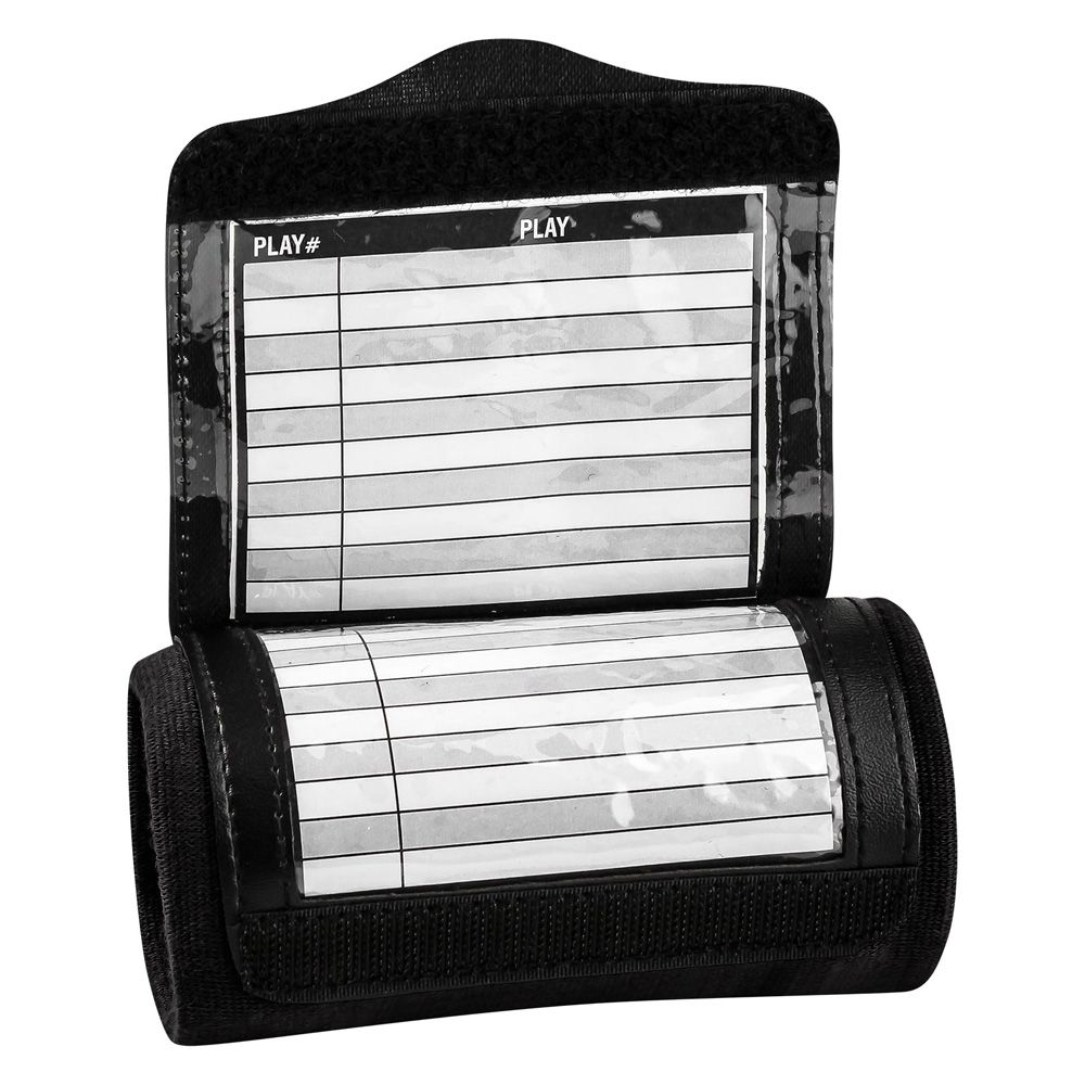 Wrist Coach 3 pages