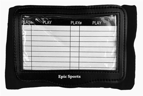 Wrist Coach 3 pages