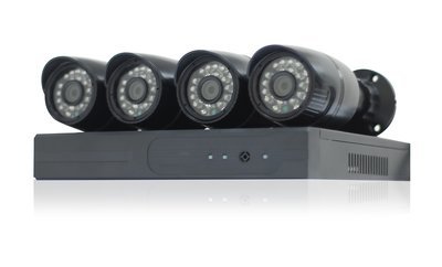 TVI/CVI (analog) Packages