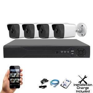 Digital IP Packages w/ Motion Detect®