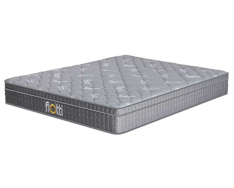 Flotti Orthopedic Bamboo Fabric 10 Inch Euro-Top Firm Pocket Spring Mattress (Single, Queen)
