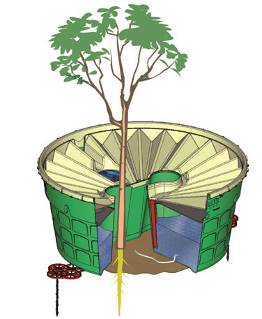 Waterboxx plantcocoon®