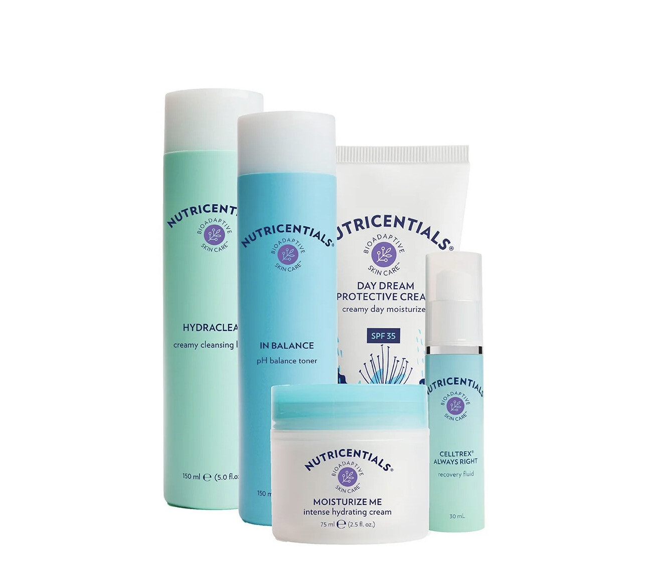 Nutricentials Hydration Kit (normal/dry Skin)
