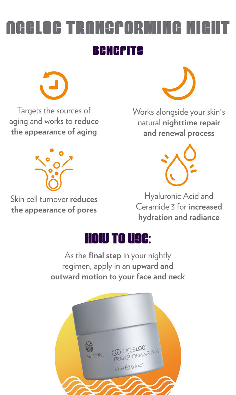 Transforming Night Cream