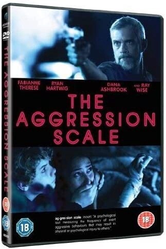 The Aggression Scale
