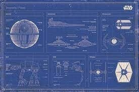 STAR WARS - IMPERIAL FLEET BLUEPRINT MAXI POSTER