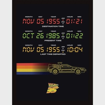 Back To The Future (Time Circuits) Framed Print