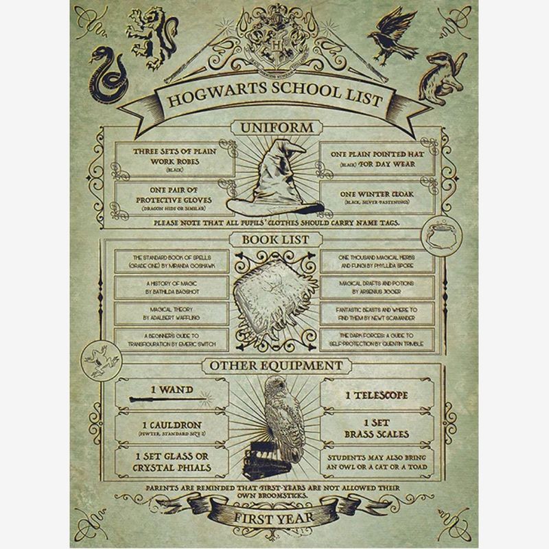 HARRY POTTER (HOGWARTS SCHOOL LIST) 60X80 CANVAS