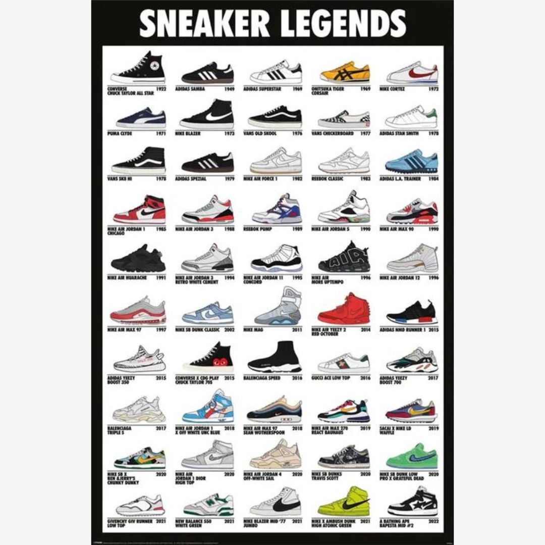 SNEAKER LEGENDS MAXI POSTER (A7)