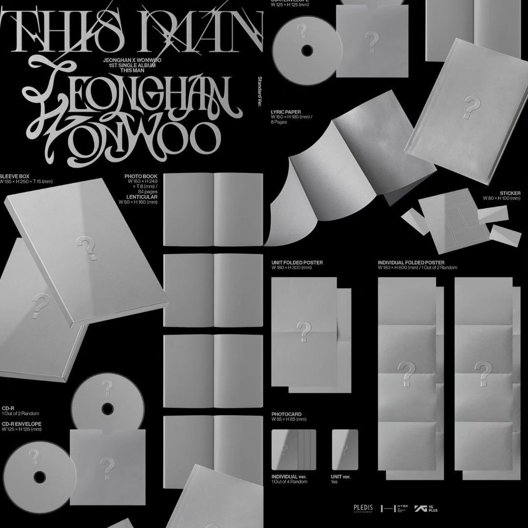 Jeonghan x Wonwoo | This Man | CD
