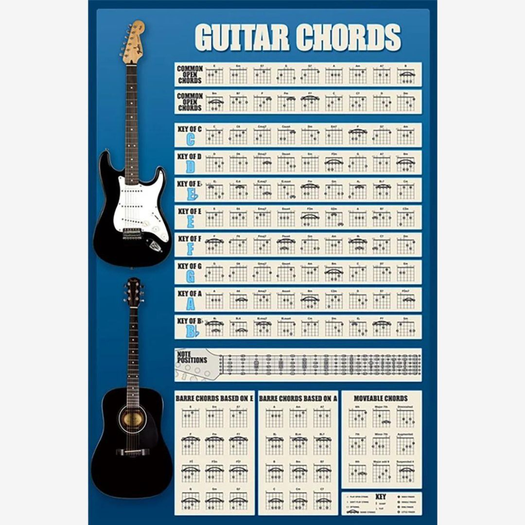Guitar Chords MAXI POSTER (A48)