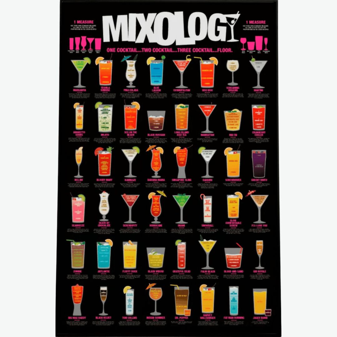 Mixology (A25)