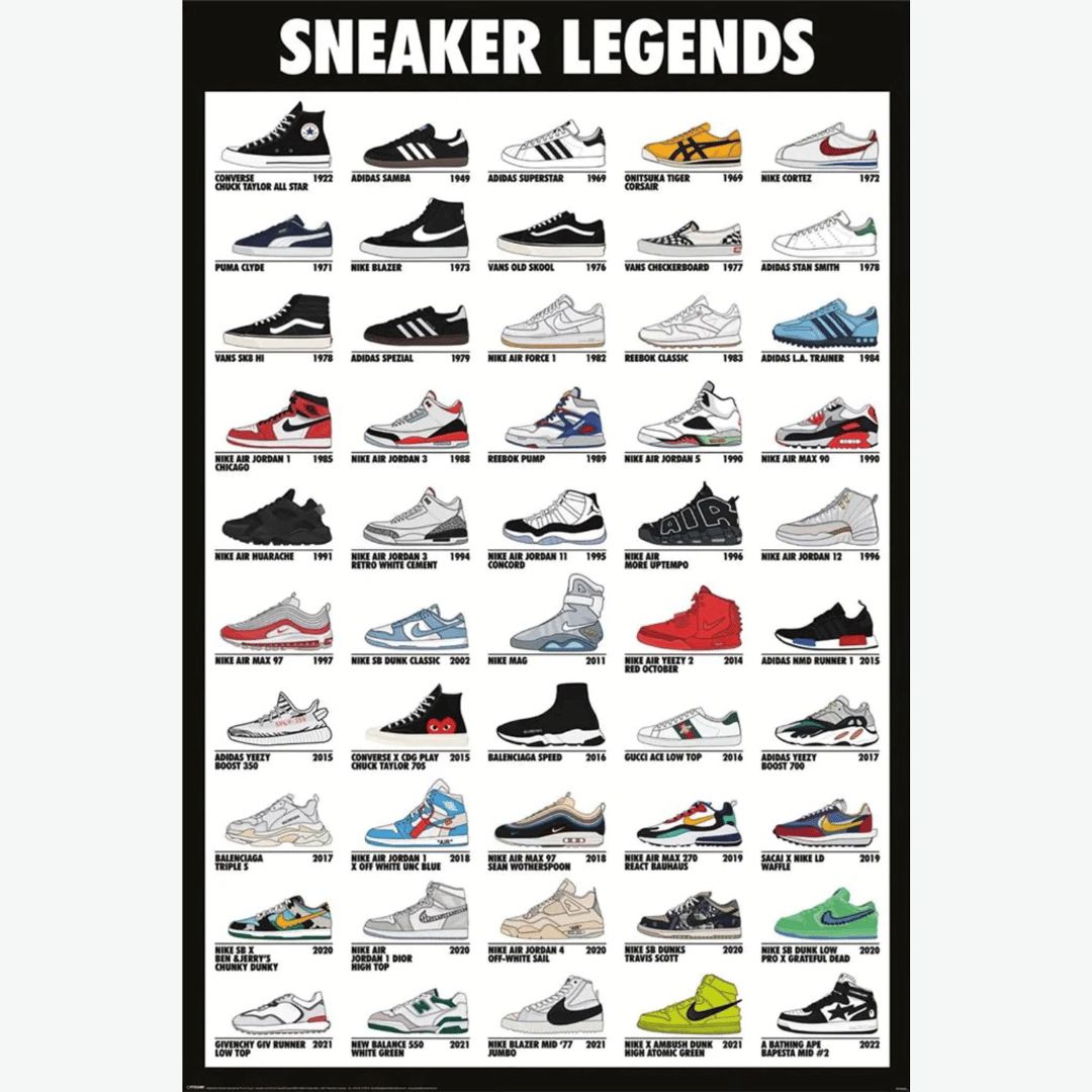 SNEAKER LEGENDS MAXI POSTER (A7)