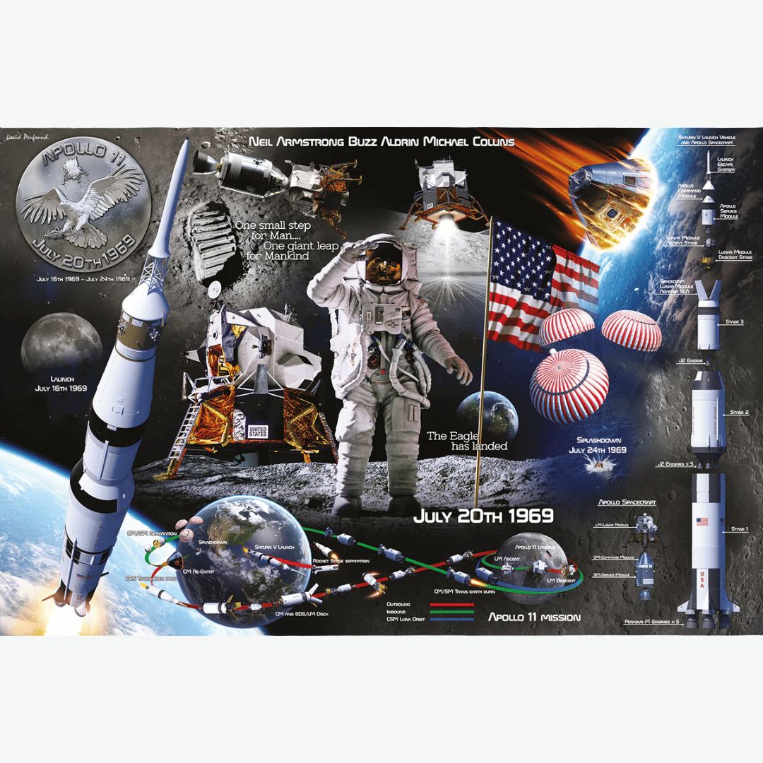 LUNAR LANDING MAXI POSTER (A81)