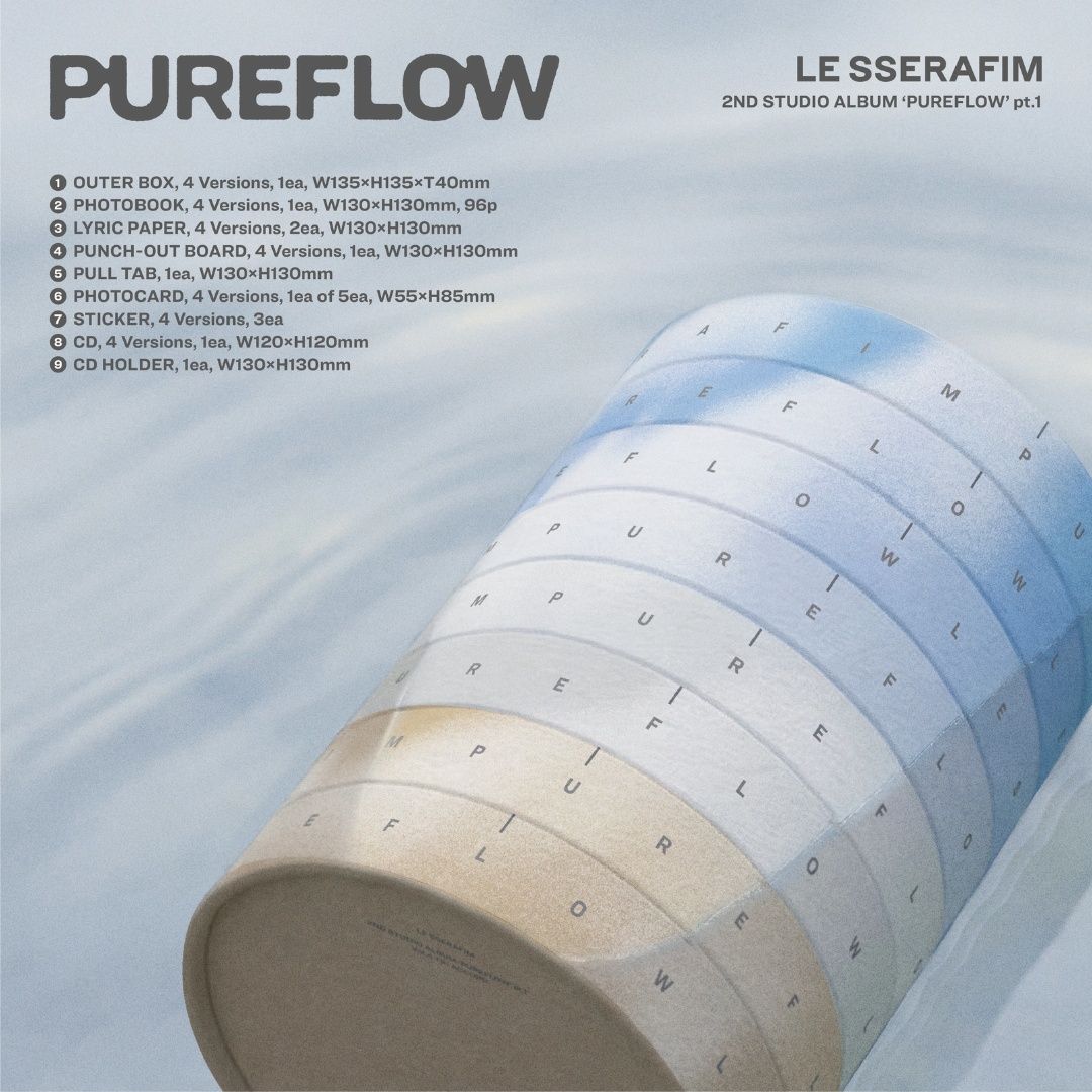 LE SSERAFIM | PUREFLOW Pt 1 | TRI ACCORD VER. | CD