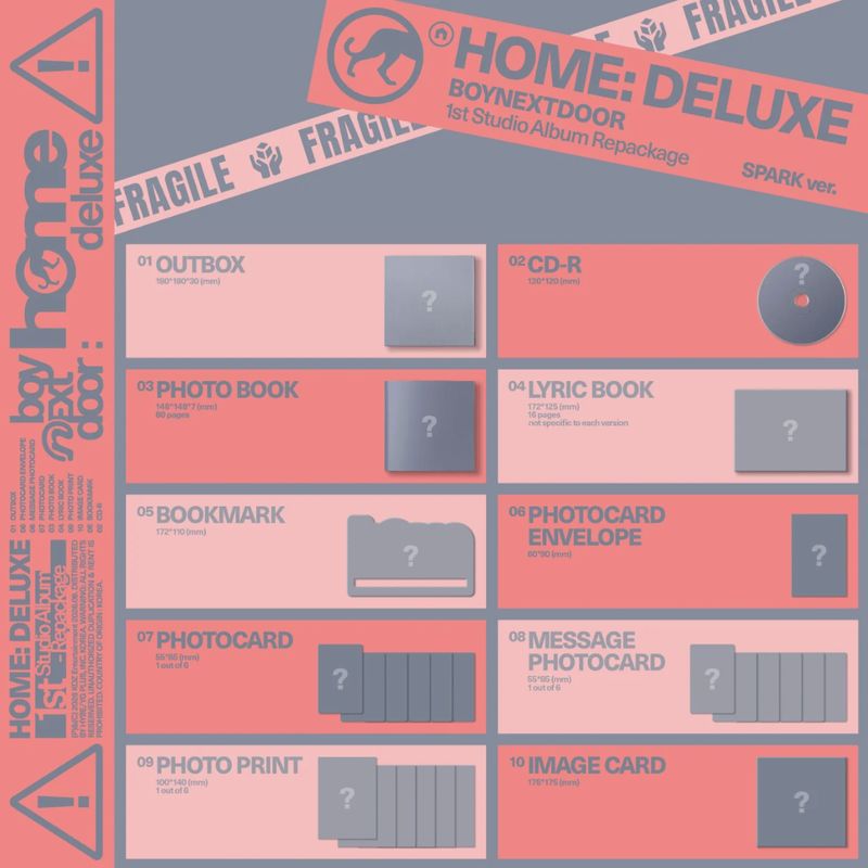 BOYNEXTDOOR | HOME: DELUXE | SPARK VER. | CD
