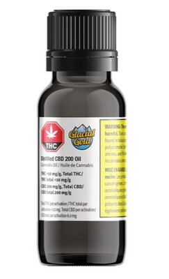 Extra Strength CBD 100 Drops