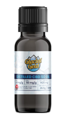 Distilled THC 30 Oil