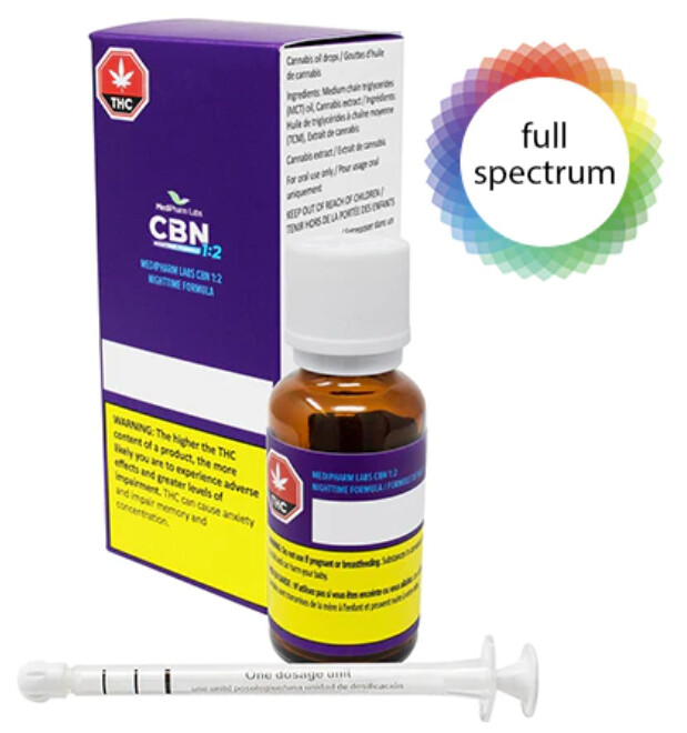 CBN:THC 1:2 Nighttime Formula