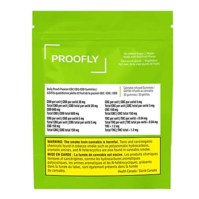 CBG/CBD/CBC Peach Passion Gummies