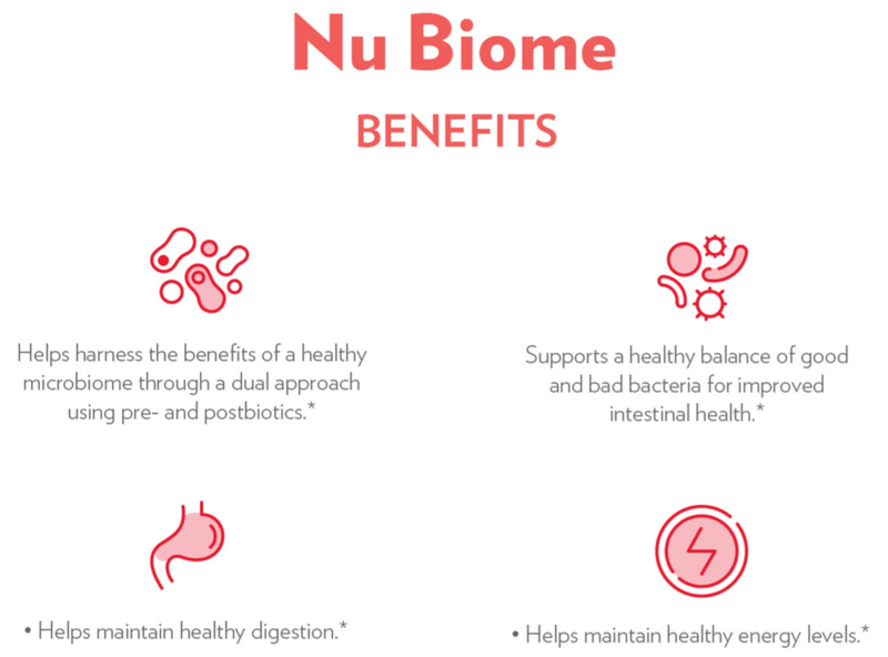 Nu Biome Gut Health Support Drink
