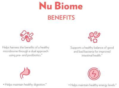 Nu Biome Gut Health Support Drink