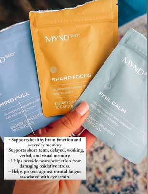 Mind Full - MYND360 Supplement