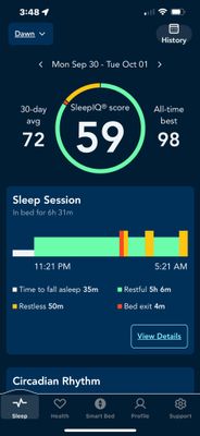 Night Time Sleepy Drink 7 day s of SAMPLES - MYND360 Supplement