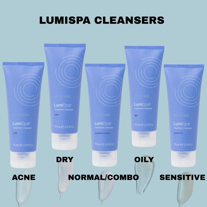 LumiSpa Cleanser - New Smaller Package + Lower Price