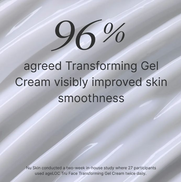 AgeLOC Transforming Night Anti-Aging Nighttime Gel Moisturizer