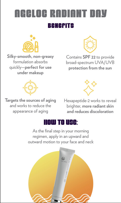 Radiant Day SPF 22 Daytime Anti-Aging Moisturizer