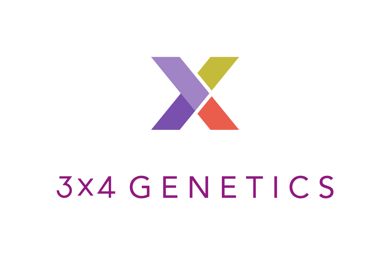 ORDER:  3x4 GENETIC TEST KIT