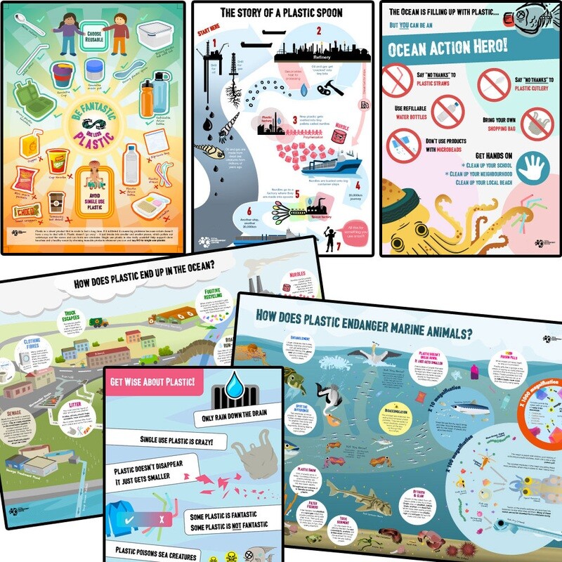 Digital Posters Bundle