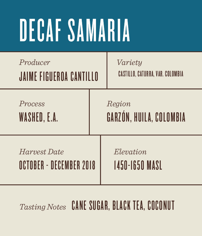 Decaf Colombia Samaria