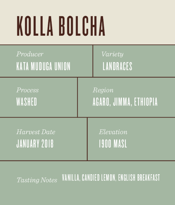 Ethiopia Kolla Bolcha