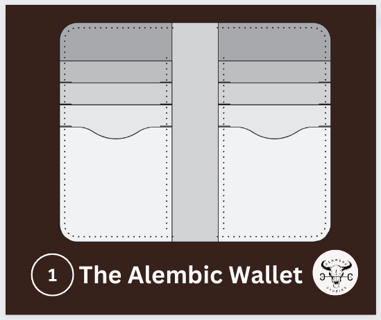 *BESPOKE ALEMBIC CARD WALLET CUSTOMIZATION