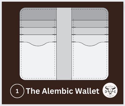 *BESPOKE ALEMBIC CARD WALLET CUSTOMIZATION