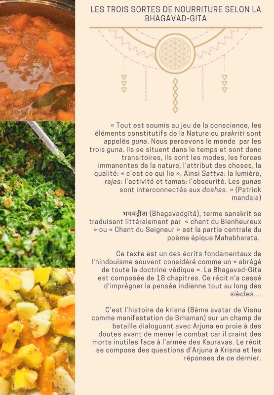Dossier ayurvéda: Relation alimentation / ontologie / spiritualité