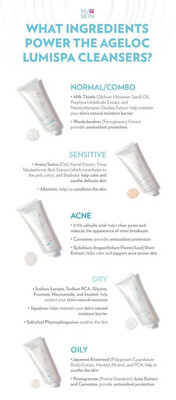 LumiSpa Cleansers