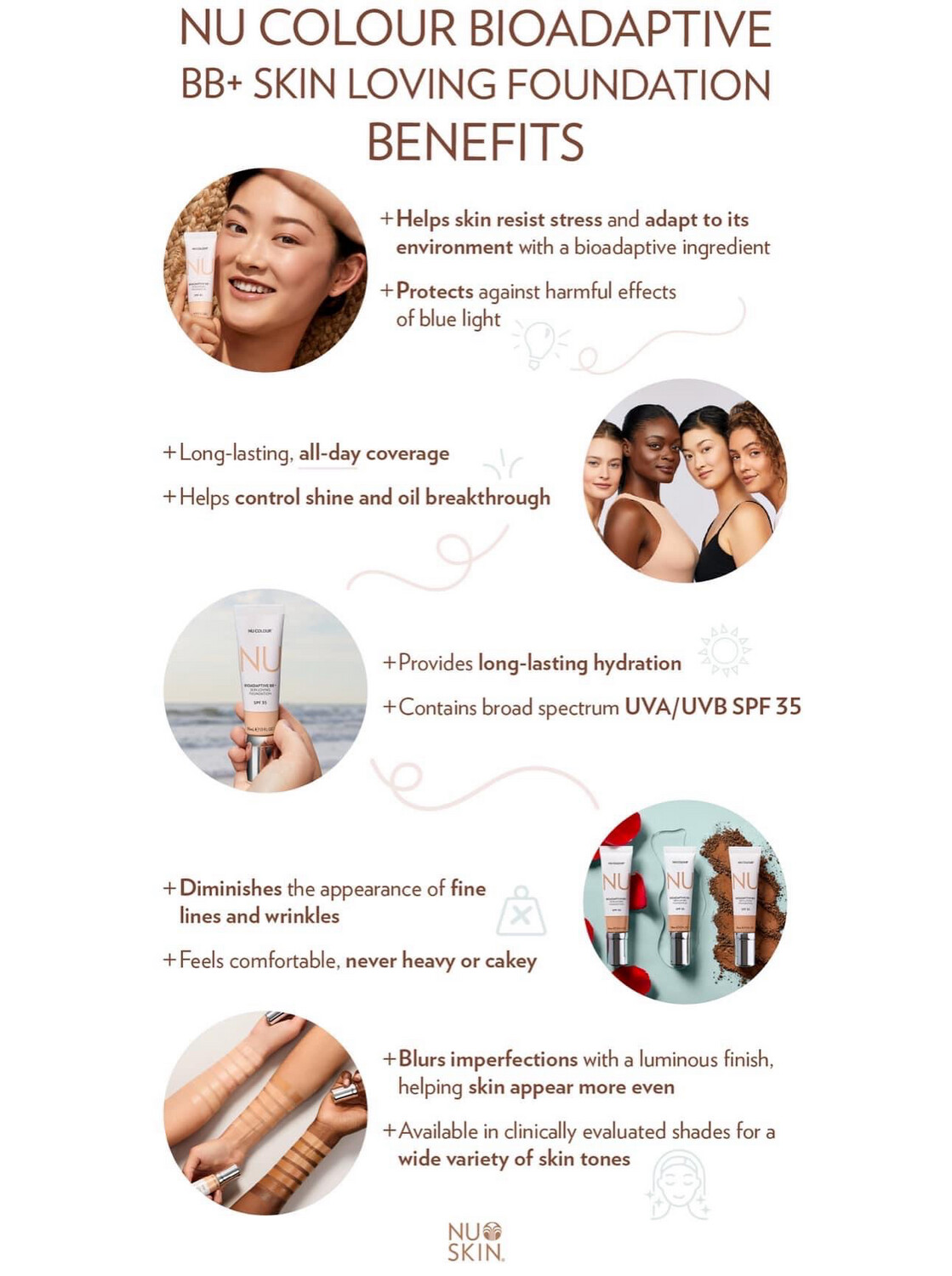 BB Cream + Skin Loving Foundation