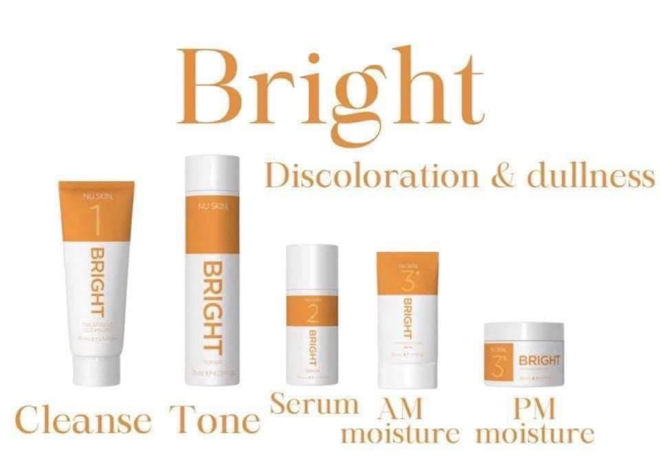 Targeted Skincare Lines