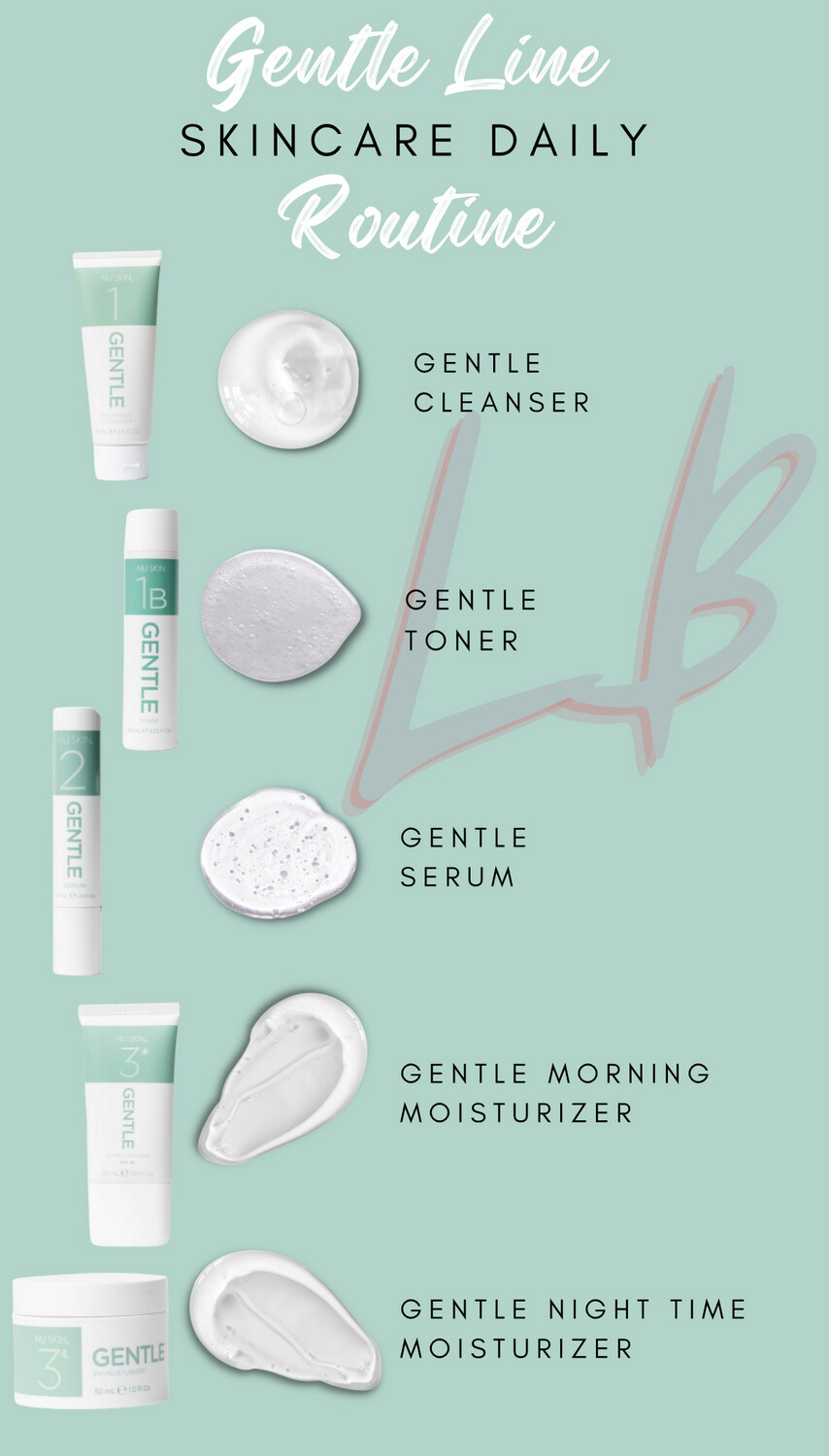 Targeted Skincare Lines