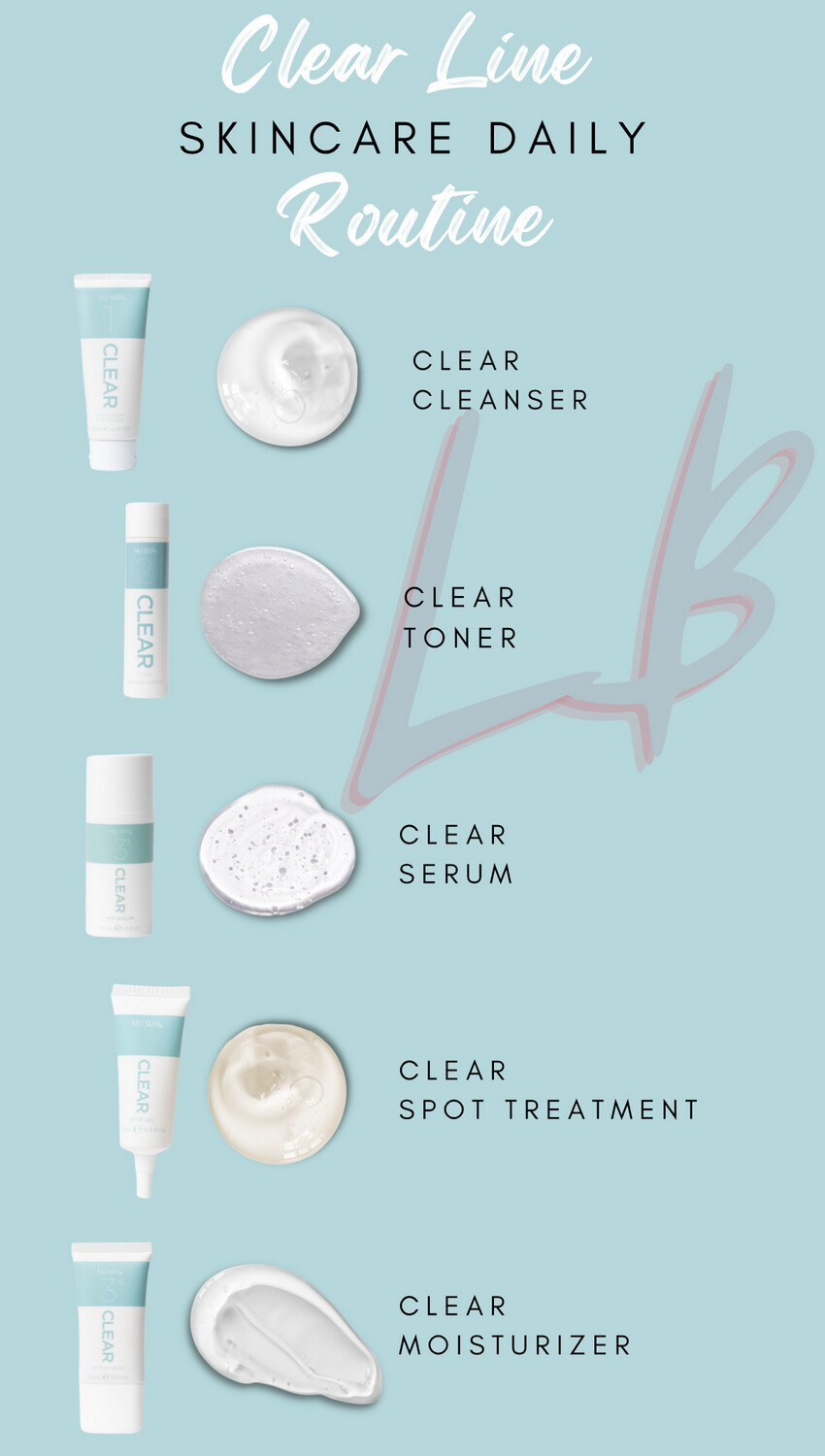 Targeted Skincare Lines