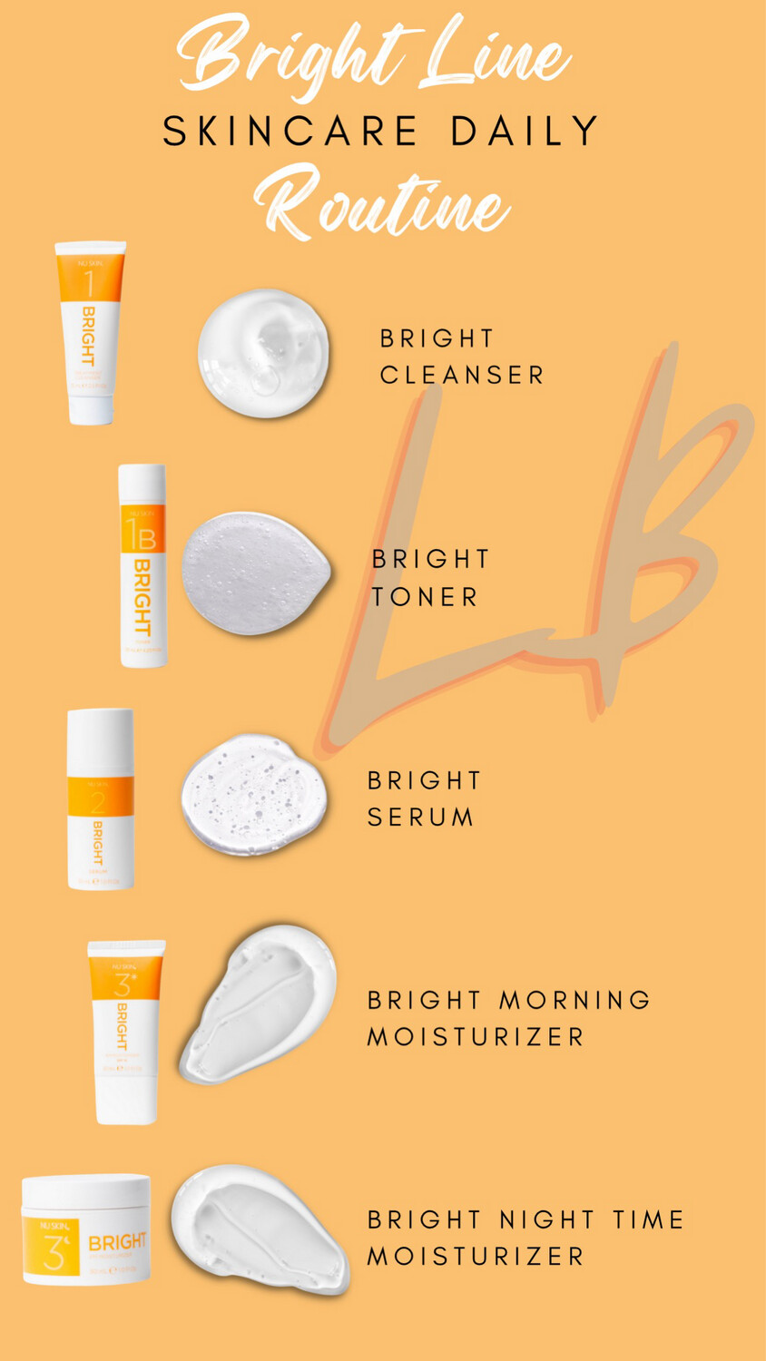 Targeted Skincare Lines