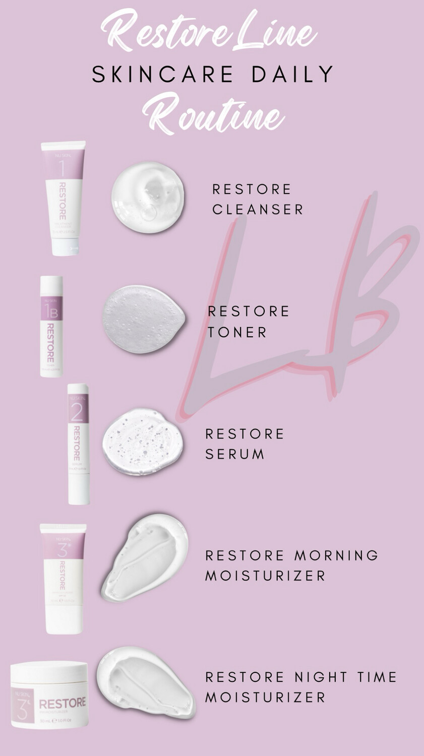 Targeted Skincare Lines