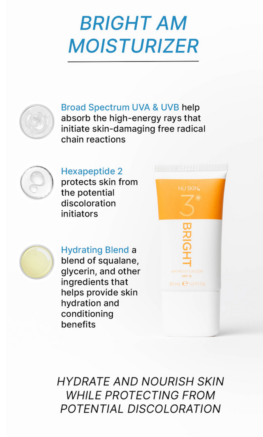 Targeted Skincare Lines
