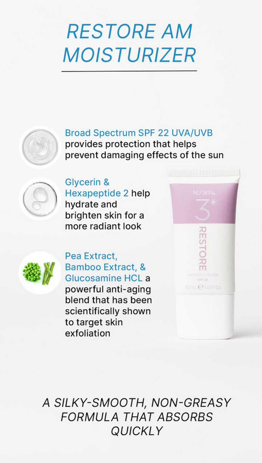 Targeted Skincare Lines