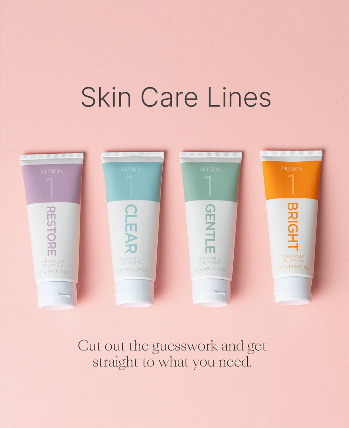 Targeted Skincare Lines