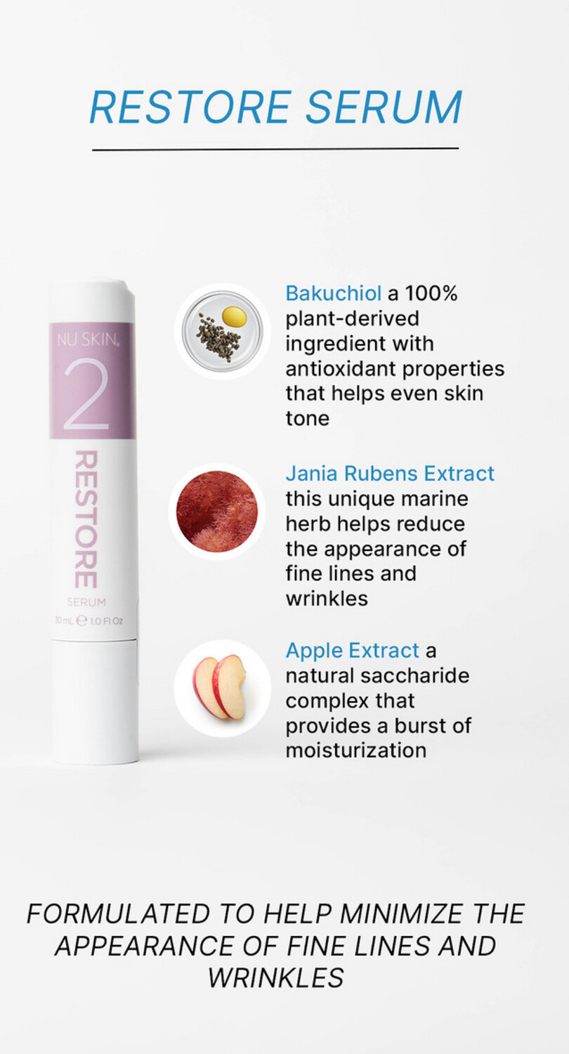 Targeted Skincare Lines